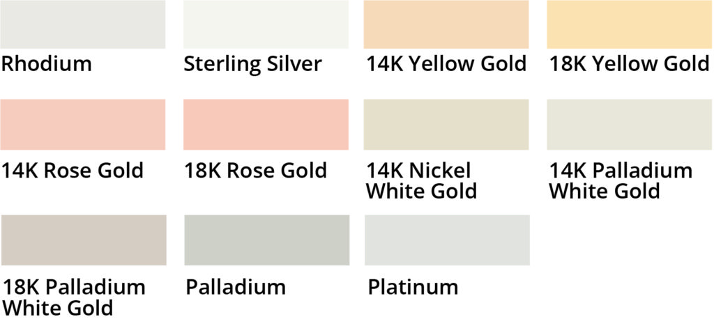 Gold Karat Chart