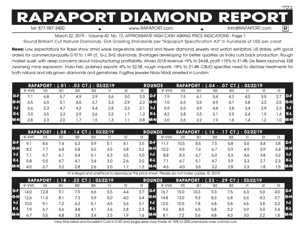 Rapaport Diamond Price Chart 2019