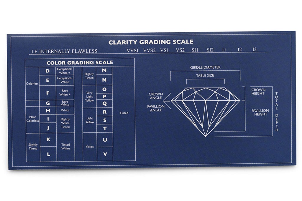 How Much Are Diamonds Worth And How To Not Get Ripped Off how-much-are-diamonds-worth-and-how-to-not-get-ripped-off