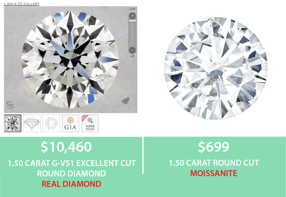 moissanite vs diamond side by side comparison