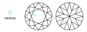 Cristal de incluziune Diamant