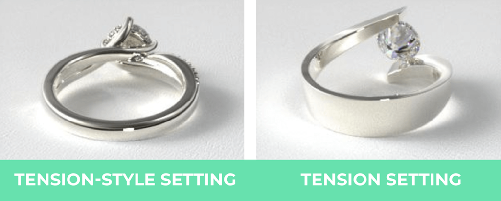 Tension Style Ring