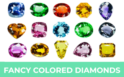 Fancy Colored Diamonds – An Insider’s Guide