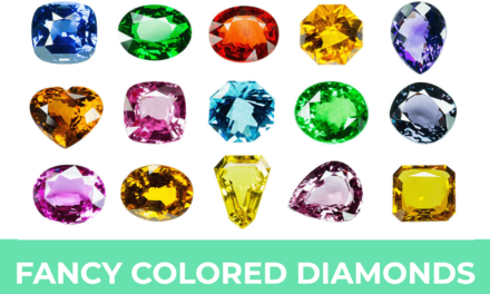 Fancy Colored Diamonds – An Insider’s Guide