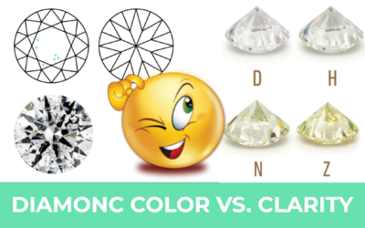 Diamond Color vs. Clarity – Which One Should You Prioritize?