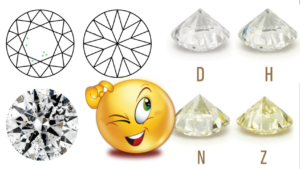 Diamond Color vs. Clarity