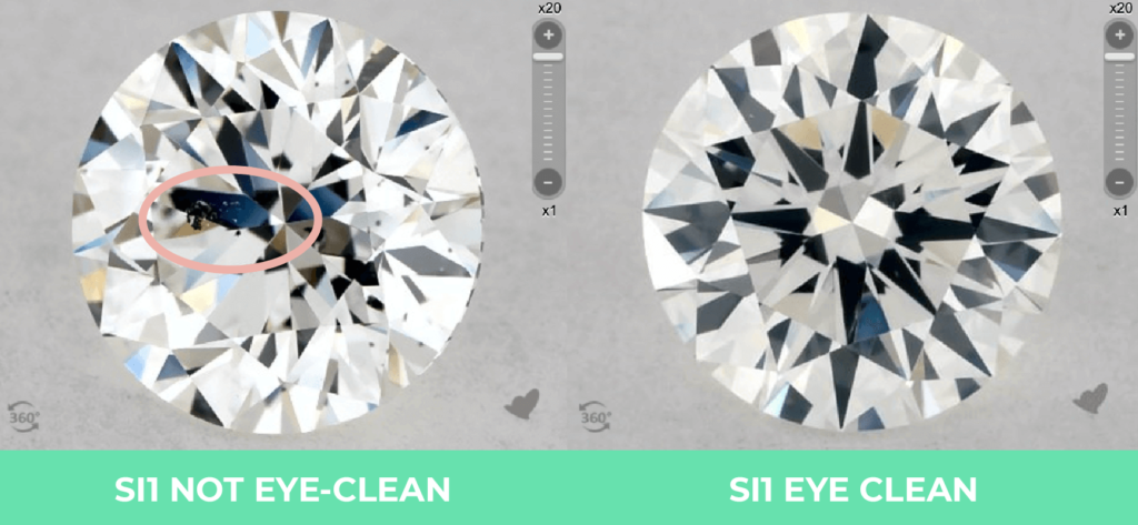 Diamond color and hot sale clarity explained