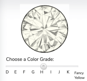 Diamond Color Simulator