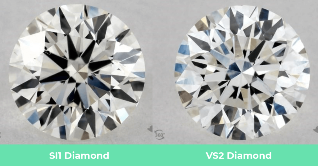 SI1 Vs VS2 Diamonds Which One Should You Choose 