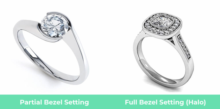 Bezel Setting - The Pros and Cons You Need to Know!