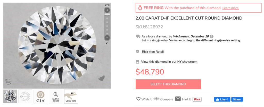 how much is a two carat diamond