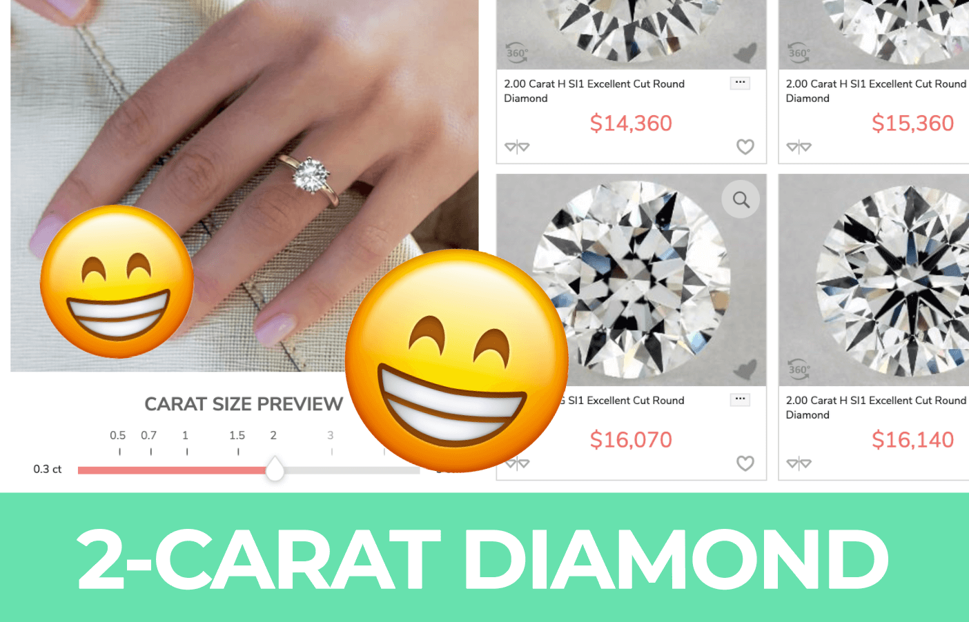 Expert Reveals The Best Time To Buy A 2 Carat Diamond - 93b2amz