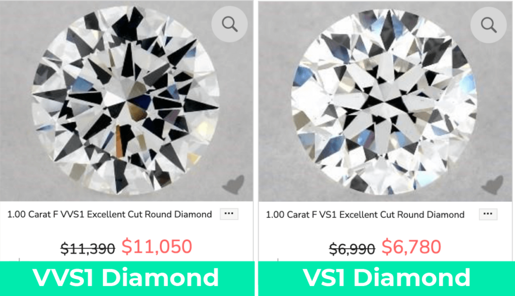 VVS1 vs VV1 diamond