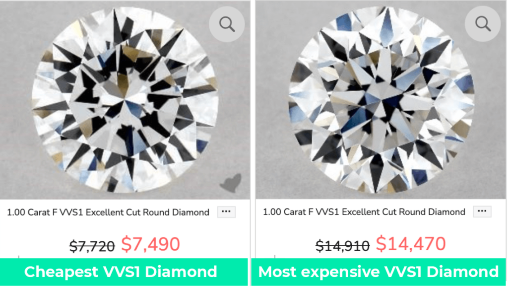 E vvs1 diamond on sale price