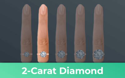 2 Carat Diamond | Know These Tips Before Buying One