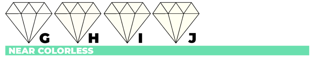 Diamond near colorless color range