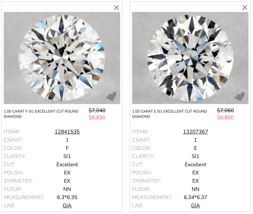 Diamond Clarity Comparison