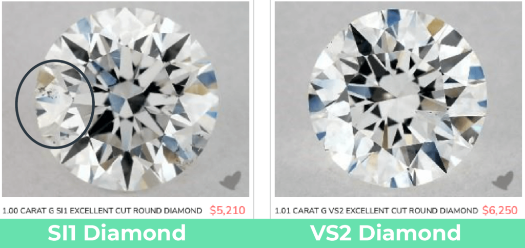 vs2 diamond chart