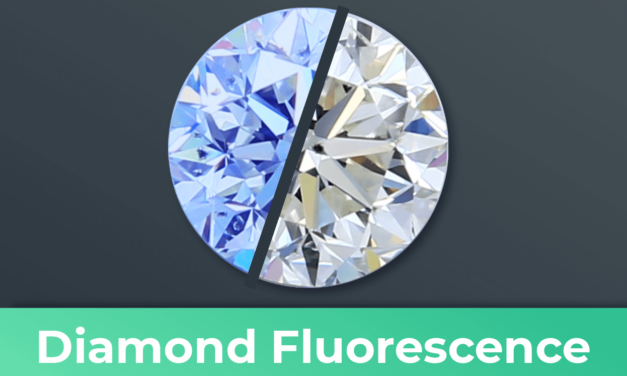 How to Use Diamond Fluorescence to Your Advantage