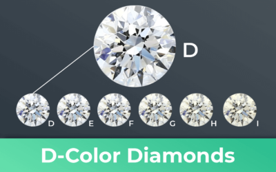 Is a D Color Diamond Worth Your Money?
