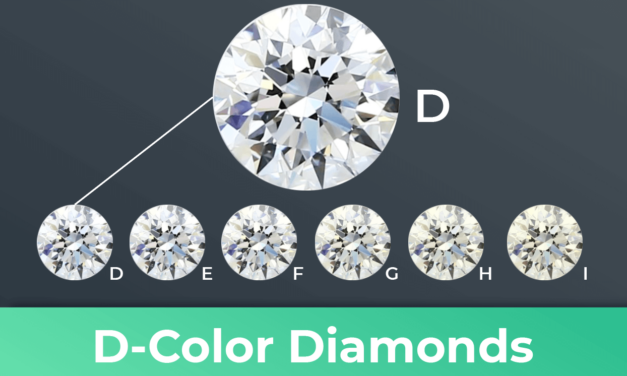 Is a D Color Diamond Worth Your Money?