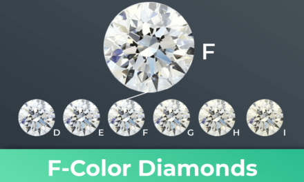 F Color Diamond – All They Worth Their Pric
