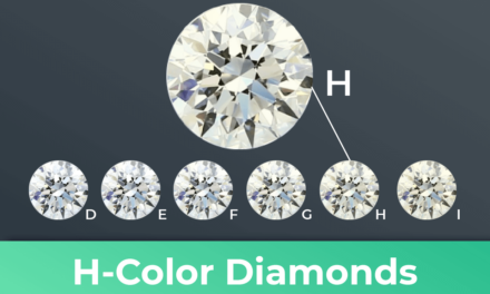 H Color Diamonds – The Best Color Grade for Engagement Rings?