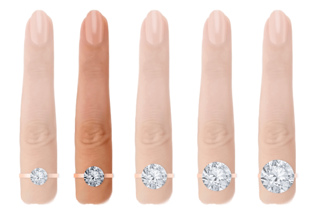 2 Carat Diamond Know These Tips Before Buying One