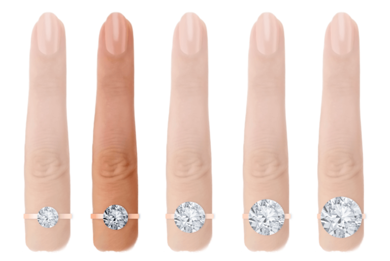 Expert Reveals The Best Time To Buy A 2 Carat Diamond - 9n7l3iz