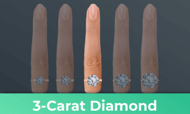 3 Carat Diamond | All You Need To Know